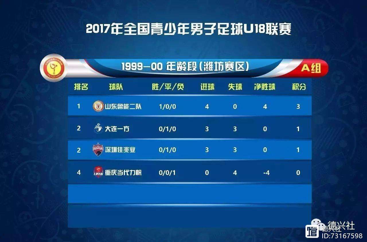 海南代表队横扫对手，豪取连胜