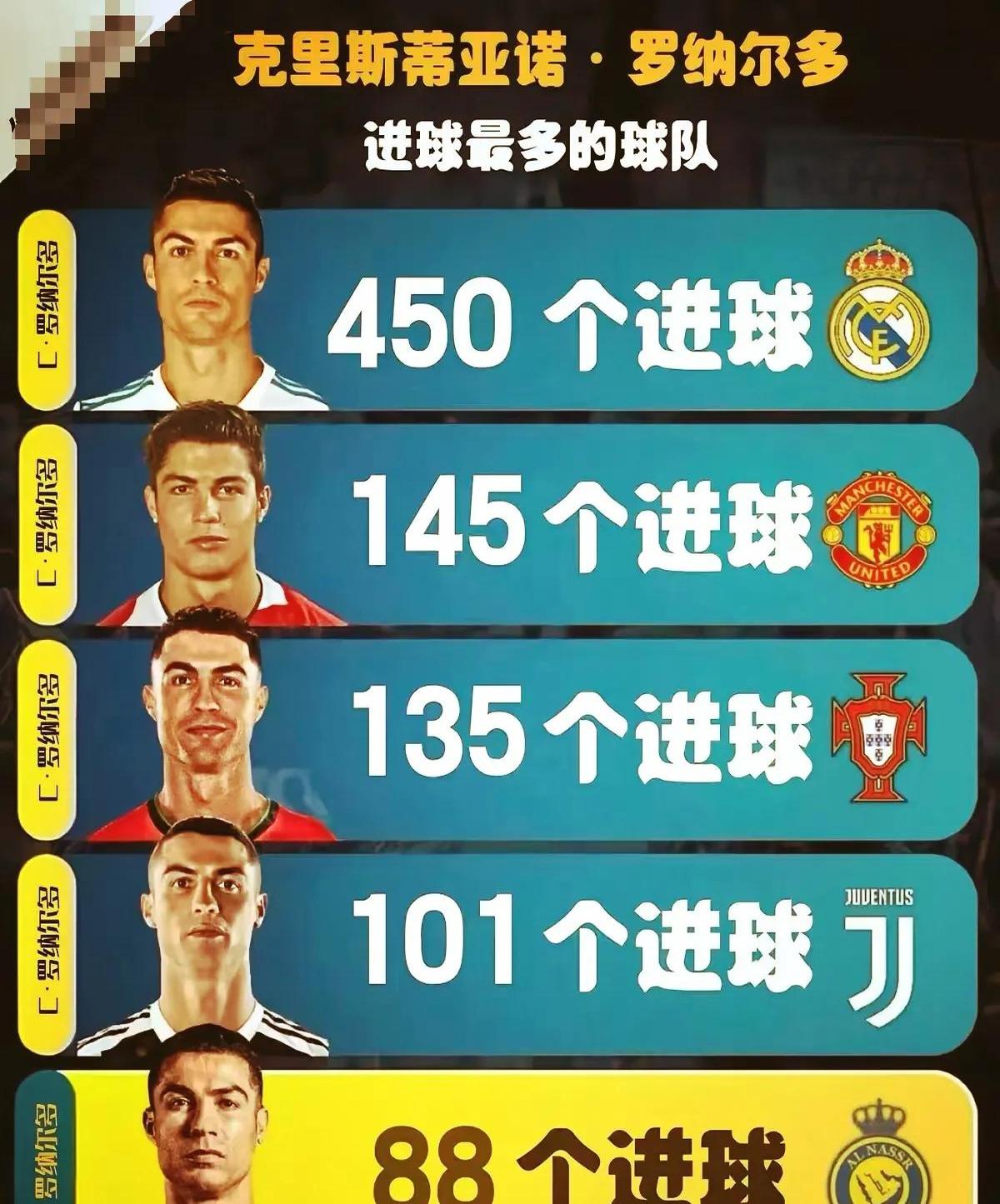广州恒大主场逆转东京FC晋级C罗明星赛的简单介绍