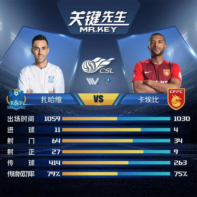 河北华夏与广州富力同场竞技，谁能脱颖而出？