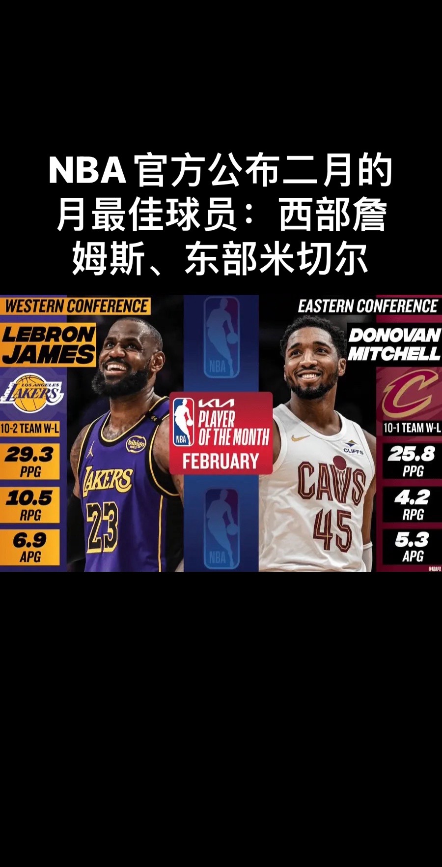 NBA全明星投票詹姆斯成为最受欢迎球员