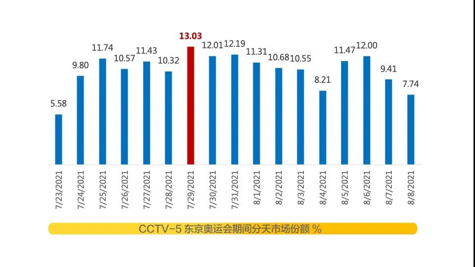 全球瞩目！比分分析赛事即将收官的简单介绍